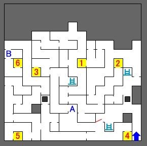 アバディーン遺跡